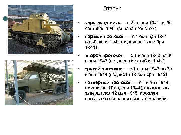 Этапы: • «пре-ленд-лиз» — с 22 июня 1941 по 30 сентября 1941 (оплачен золотом)