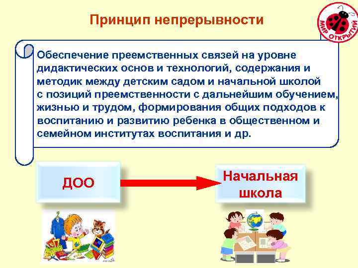 Принцип непрерывности Обеспечение преемственных связей на уровне дидактических основ и технологий, содержания и методик