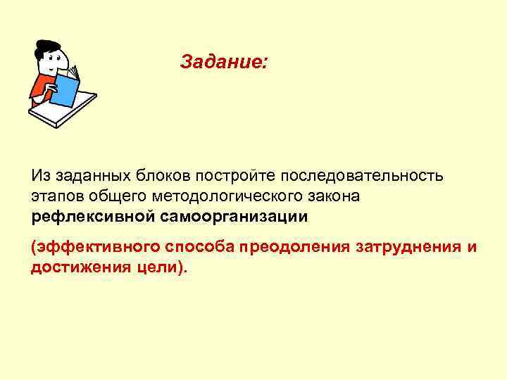Задание: Из заданных блоков постройте последовательность этапов общего методологического закона рефлексивной самоорганизации (эффективного способа