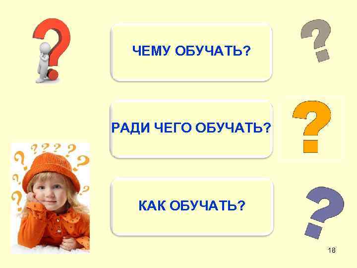 ЧЕМУ ОБУЧАТЬ? РАДИ ЧЕГО ОБУЧАТЬ? КАК ОБУЧАТЬ? 18 