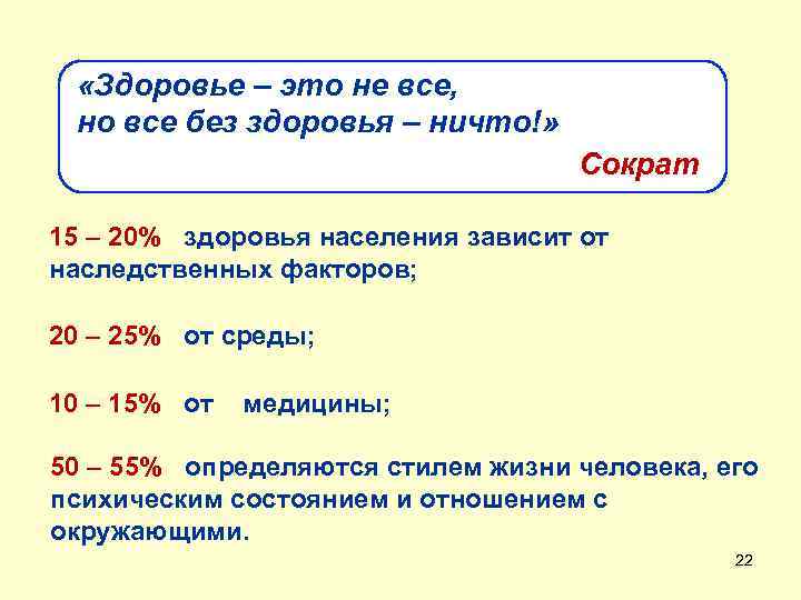  «Здоровье – это не все, но все без здоровья – ничто!» Сократ 15