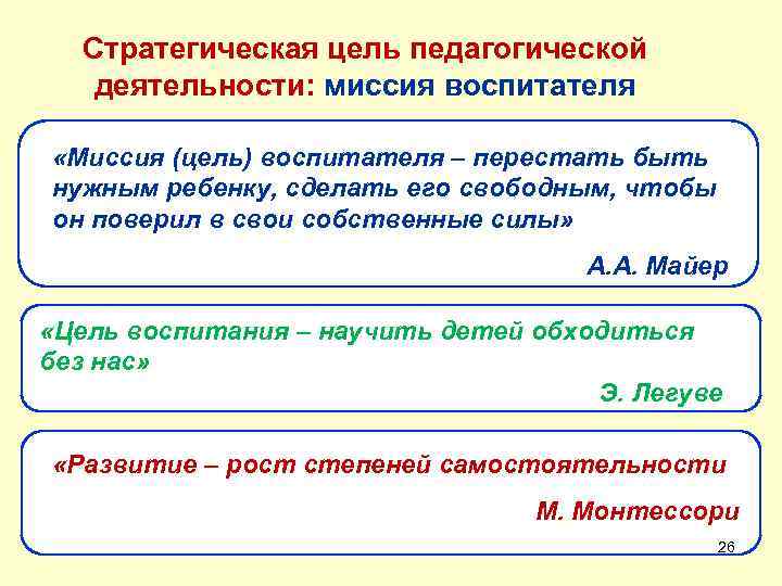 Стратегическая цель педагогической деятельности: миссия воспитателя «Миссия (цель) воспитателя – перестать быть нужным ребенку,
