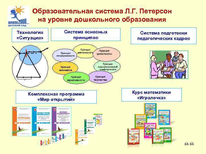 Образовательная система это