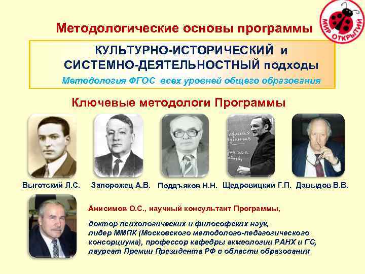 Методологические основы программы КУЛЬТУРНО-ИСТОРИЧЕСКИЙ и СИСТЕМНО-ДЕЯТЕЛЬНОСТНЫЙ подходы Методология ФГОС всех уровней общего образования Ключевые