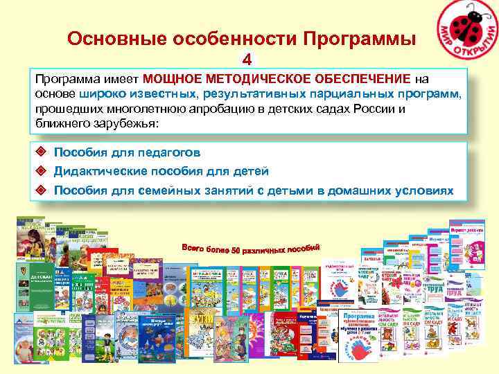 Основные особенности Программы 4 Программа имеет МОЩНОЕ МЕТОДИЧЕСКОЕ ОБЕСПЕЧЕНИЕ на основе широко известных, результативных