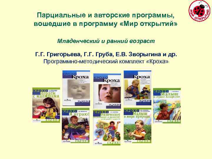 Парциальные и авторские программы, вошедшие в программу «Мир открытий» Младенческий и ранний возраст Г.