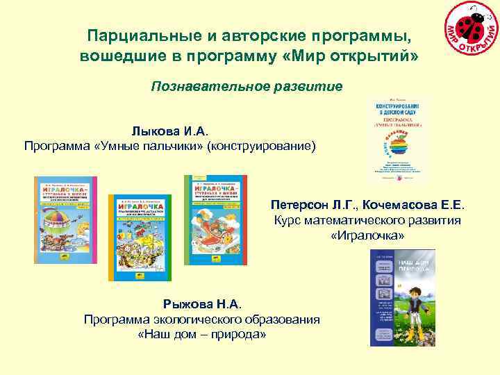 Парциальные и авторские программы, вошедшие в программу «Мир открытий» Познавательное развитие Лыкова И. А.