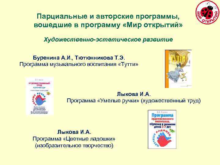 Виды парциальных программ. Образовательная программа мир открытий. Парциальные программы дошкольного образования. Программа мир открытий авторы.