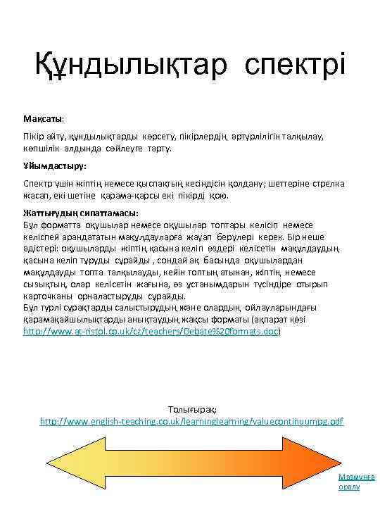 Құндылықтар спектрі Мақсаты: Пікір айту, құндылықтарды көрсету, пікірлердің әртүрлілігін талқылау, көпшілік алдында сөйлеуге тарту.