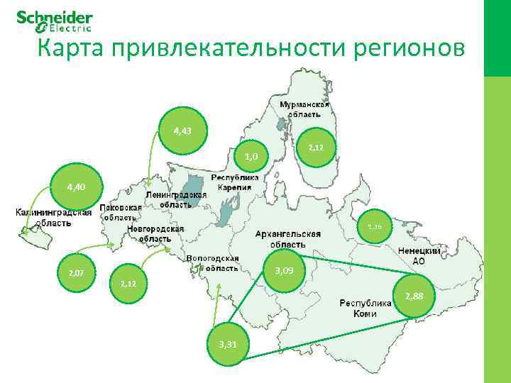 Карта привлекательности регионов 4, 43 2, 12 1, 0 4, 40 1, 36 3,