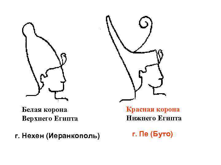 Белая корона Верхнего Египта г. Нехен (Иеранкополь) Красная корона Нижнего Египта г. Пе (Буто)