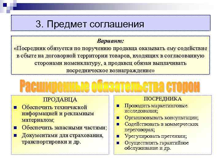 3. Предмет соглашения Вариант: «Посредник обязуется по поручению продавца оказывать ему содействие в сбыте