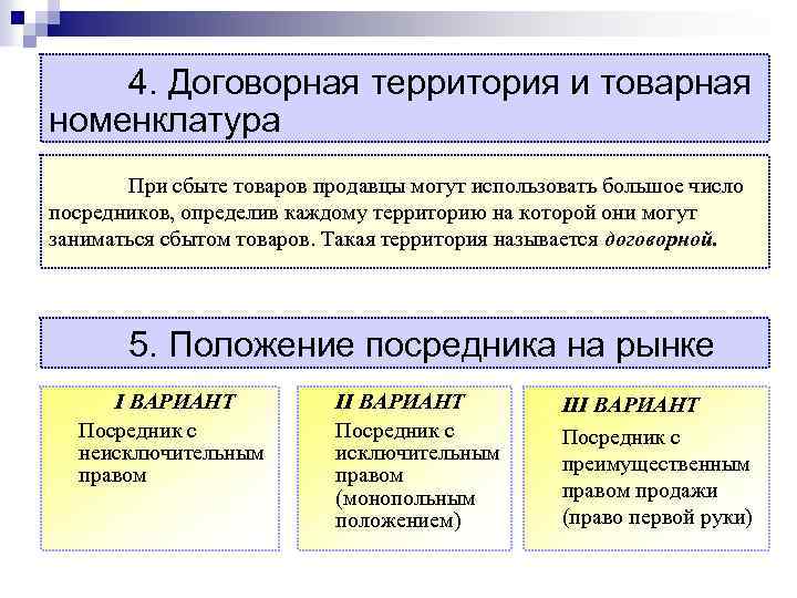 4. Договорная территория и товарная номенклатура При сбыте товаров продавцы могут использовать большое число