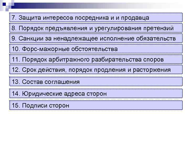 7. Защита интересов посредника и и продавца 8. Порядок предъявления и урегулирования претензий 9.