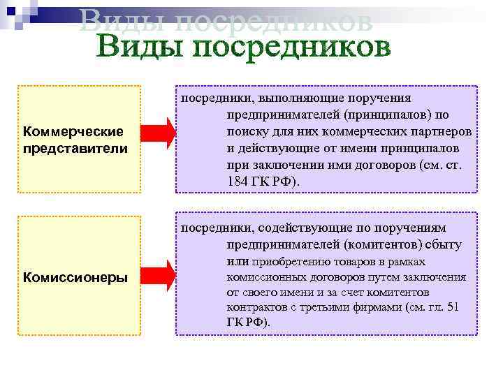 Договоры и третьи государства