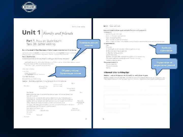Экзаменационное задание Критерии оценивания Упражнения на закрепление умений Образец письма: Организация письма 
