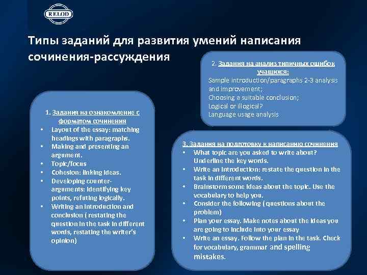 Типы заданий для развития умений написания сочинения-рассуждения 2. Задания на анализ типичных ошибок •