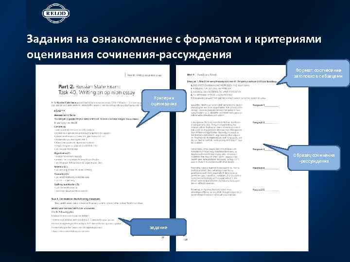 Задания на ознакомление с форматом и критериями оценивания сочинения-рассуждения Формат: соотнесение заголовков с абзацами