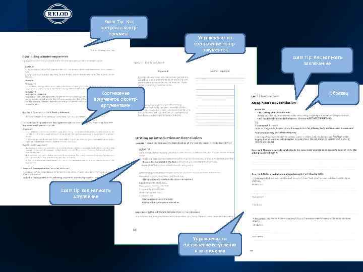 Exam Tip: Как построить контраргумент Упражнения на составление контраргументов Exam Tip: Как написать заключение