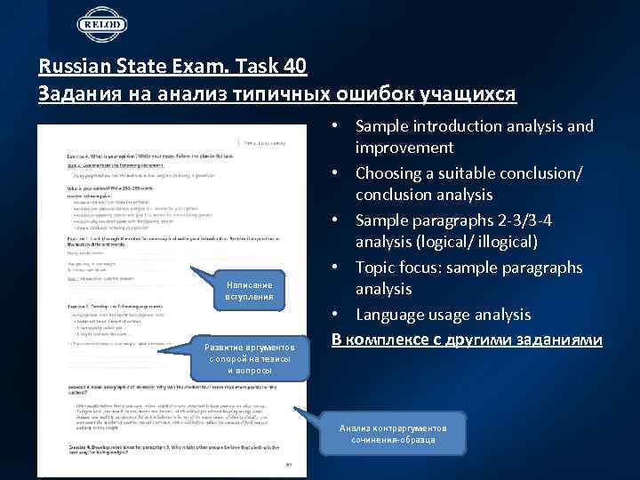 Russian State Exam. Task 40 Задания на анализ типичных ошибок учащихся Написание вступления Развитие