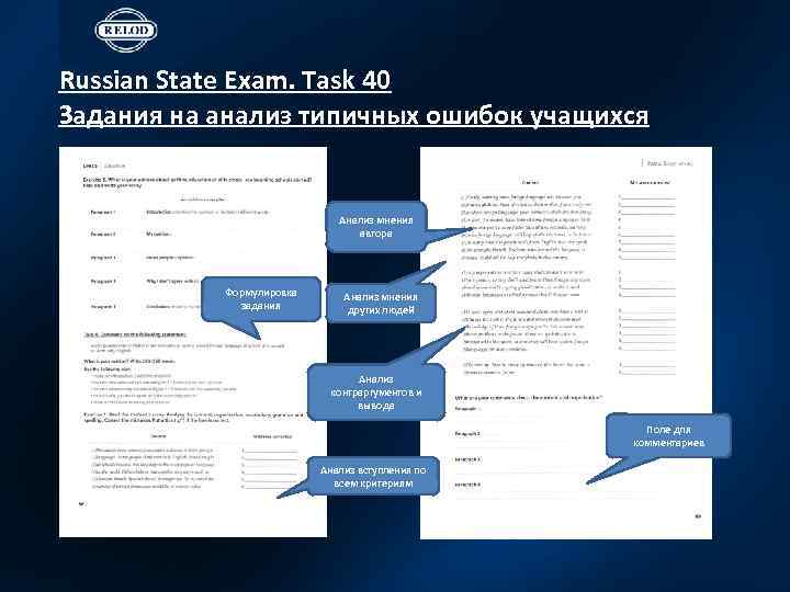 Russian State Exam. Task 40 Задания на анализ типичных ошибок учащихся Анализ мнения автора