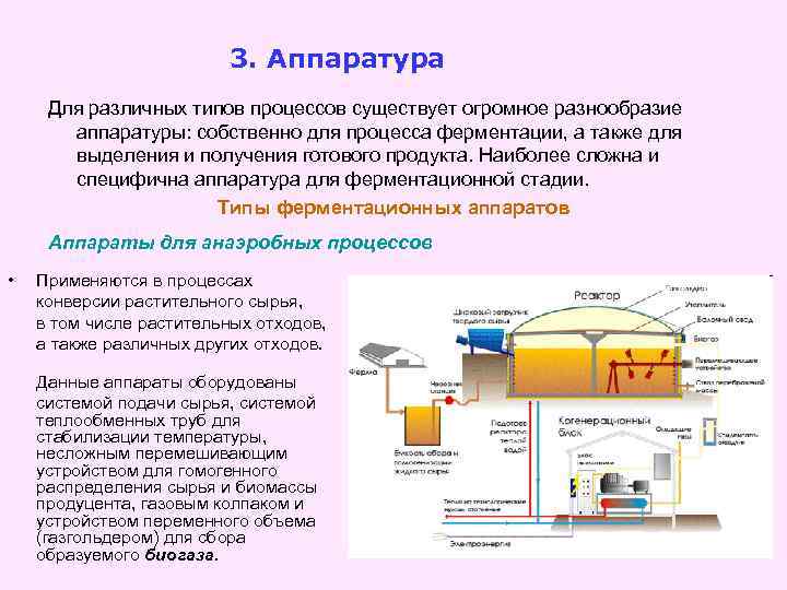 Особенности ферментационного оборудования и отдельных элементов технологических схем