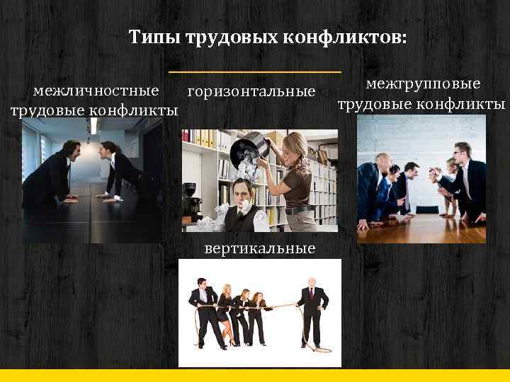 Типы трудовых конфликтов: межличностные горизонтальные трудовые конфликты вертикальные межгрупповые трудовые конфликты 