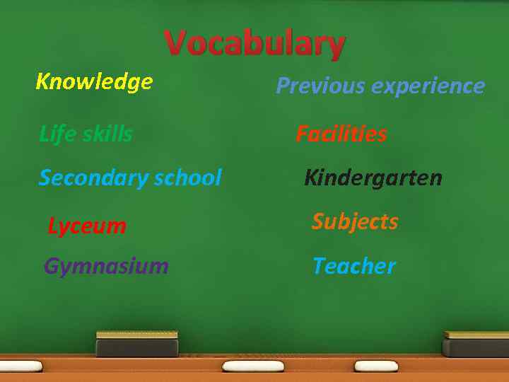 Vocabulary Knowledge Life skills Secondary school Previous experience Facilities Kindergarten Lyceum Subjects Gymnasium Teacher