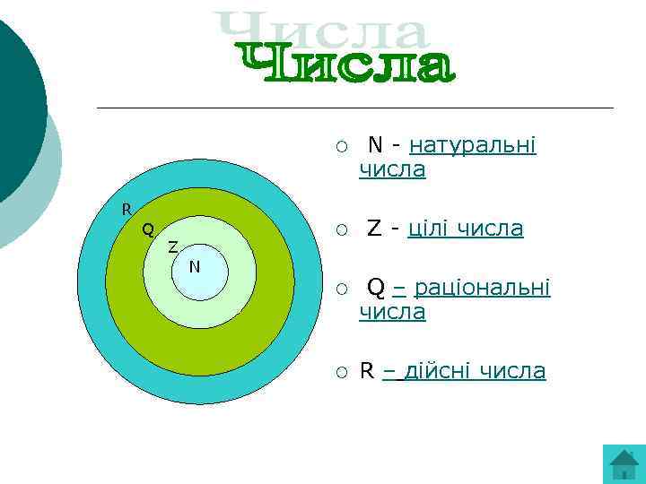 ¡ N - натуральні числа R ¡ Z Z - цілі числа ¡ Q