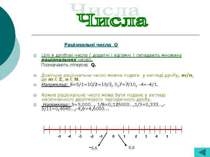 Раціональні числа Q Цілі и дробові числа ( додатні і від’ємні ) складають