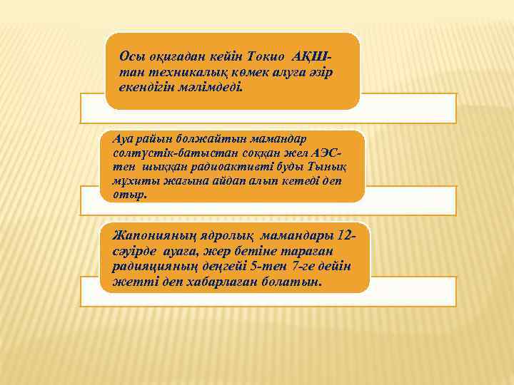 Осы оқиғадан кейін Токио АҚШтан техникалық көмек алуға әзір екендігін мәлімдеді. Ауа райын болжайтын