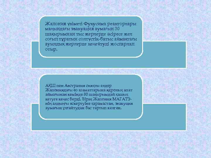 Жапония үкіметі Фукусима реакторлары маңындағы эвакуация аумағын 30 шақырымнан тыс жерлерде әсіресе жел соғып