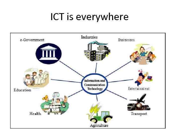 ICT is everywhere 