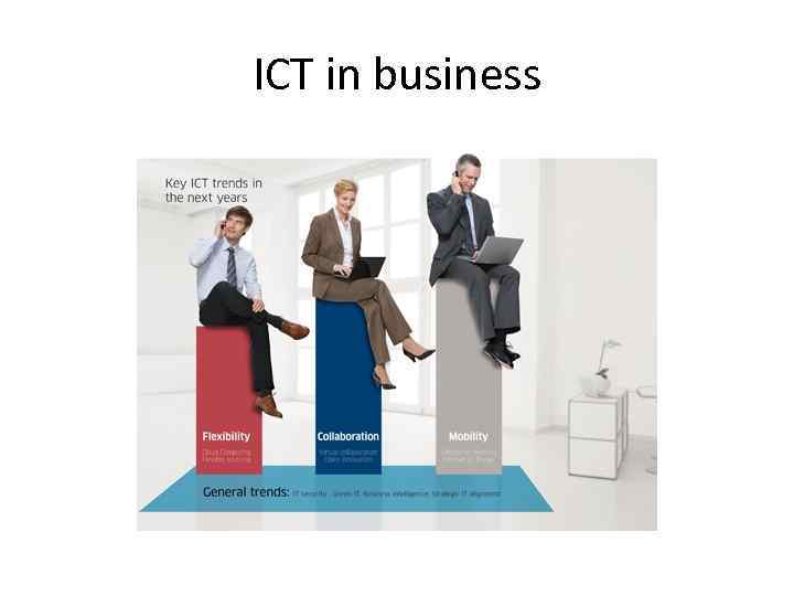 ICT in business 