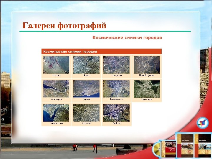 Галереи фотографий 