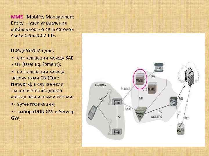 MME - Mobility Management Entity – узел управления мобильностью сети сотовой связи стандарта LTE.