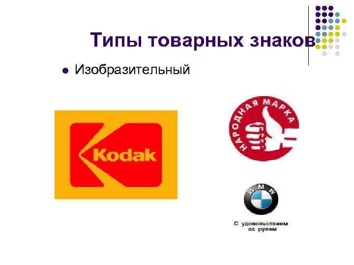 Типы товарных знаков l Изобразительный 