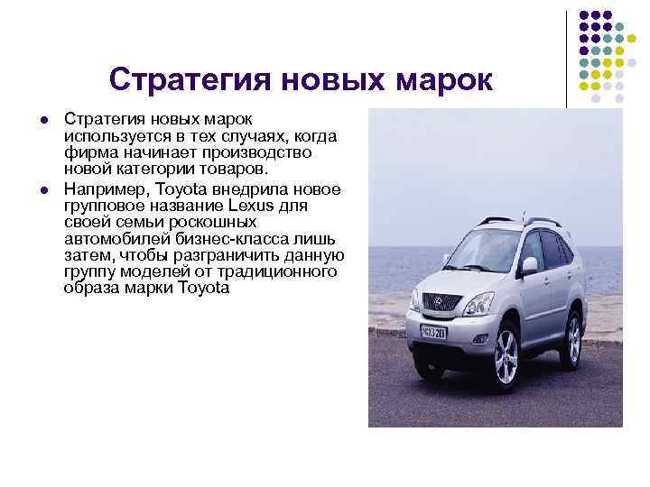 Стратегия новых марок l l Стратегия новых марок используется в тех случаях, когда фирма