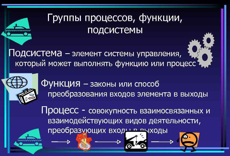 Система процесс функция. Подсистемы элементы функции. Функции процесса системы. Какие функции выполняют внешние подсистемы?. Разбиения системы на элементы, компоненты, подсистемы..