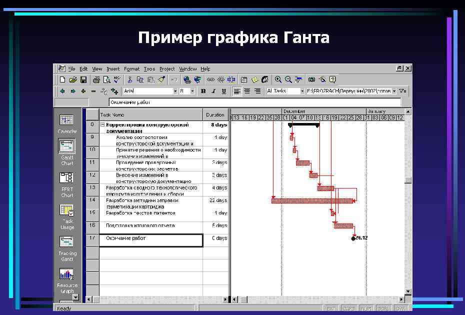 Пример графика Ганта 