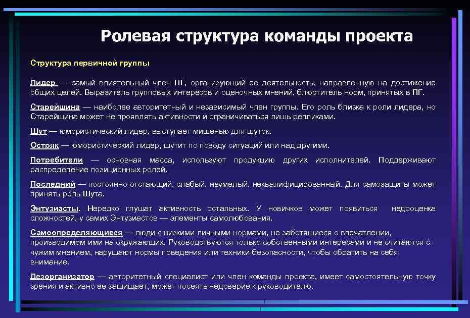 Ролевая структура команды проекта Структура первичной группы Лидер — самый влиятельный член ПГ, организующий