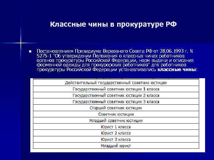 Классные чины в прокуратуре РФ n Постановлением Президиума Верховного Совета РФ от 28. 06.