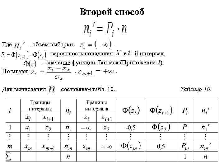 Выборка вероятность