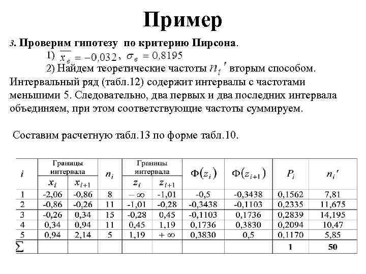 Пример 3. Проверим гипотезу по критерию Пирсона. 1) , . 2) Найдем теоретические частоты