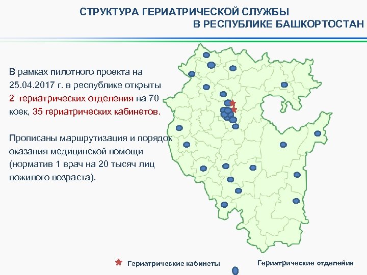 СТРУКТУРА ГЕРИАТРИЧЕСКОЙ СЛУЖБЫ В РЕСПУБЛИКЕ БАШКОРТОСТАН В рамках пилотного проекта на 25. 04. 2017
