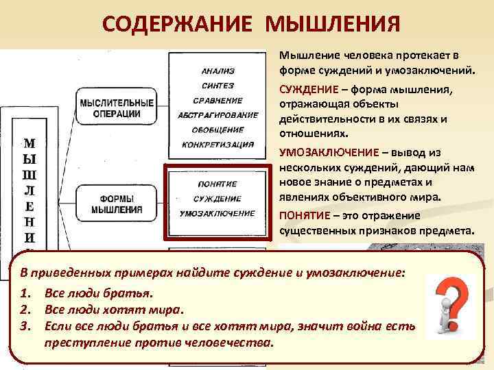 СОДЕРЖАНИЕ МЫШЛЕНИЯ Мышление человека протекает в форме суждений и умозаключений. СУЖДЕНИЕ – форма мышления,