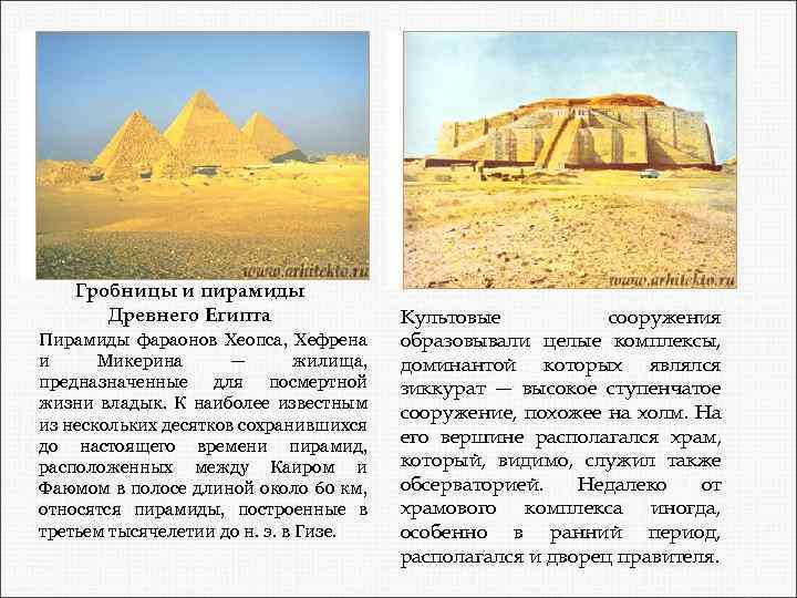 Гробницы и пирамиды Древнего Египта Пирамиды фараонов Хеопса, Хефрена и Микерина — жилища, предназначенные