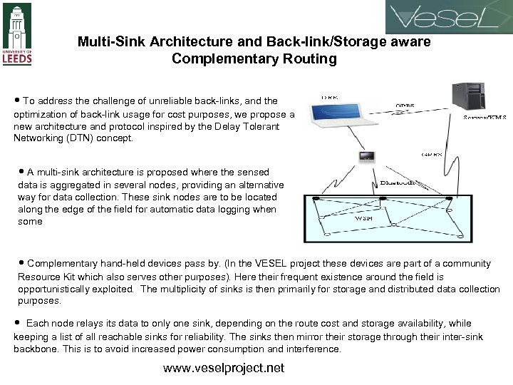 Multi-Sink Architecture and Back-link/Storage aware Complementary Routing • To address the challenge of unreliable