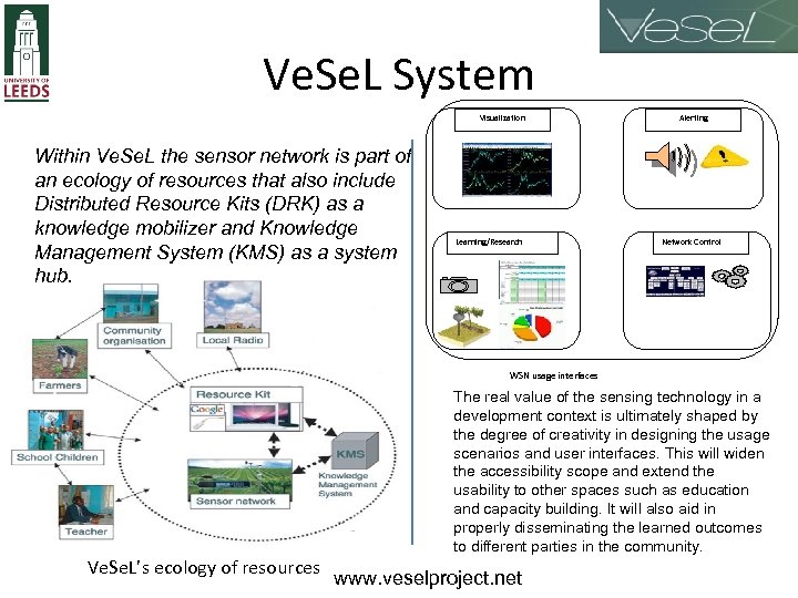 Ve. Se. L System Visualization Within Ve. Se. L the sensor network is part