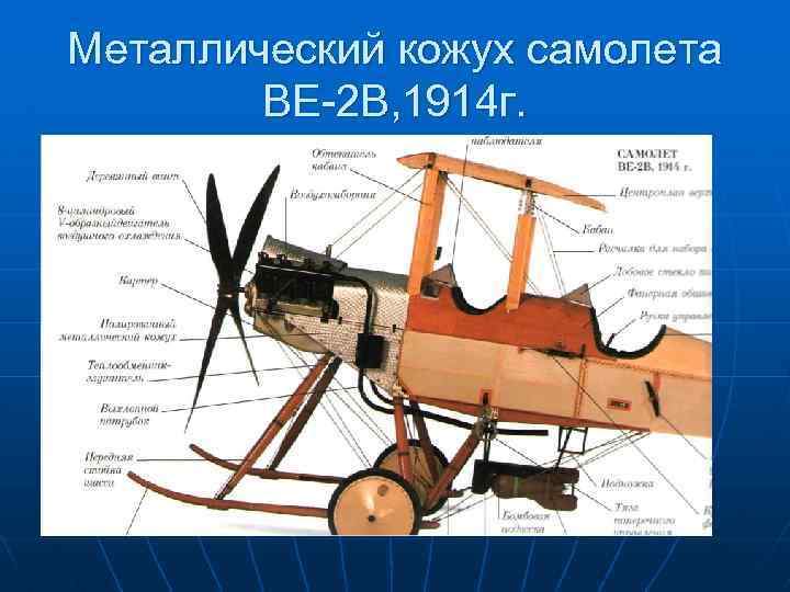 Металлический кожух самолета ВЕ-2 В, 1914 г. 